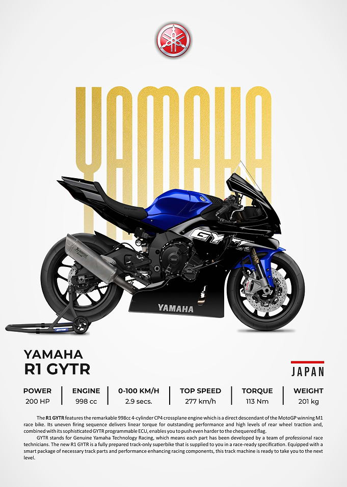Yamaha R1 GYTR Motorcycle