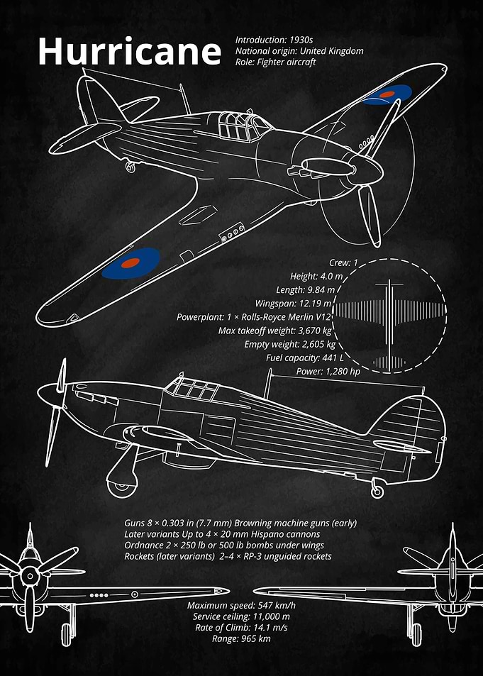 Hurricane Fighter Aircraft Blueprint