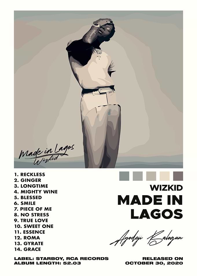 wizkid Made in lagos Album