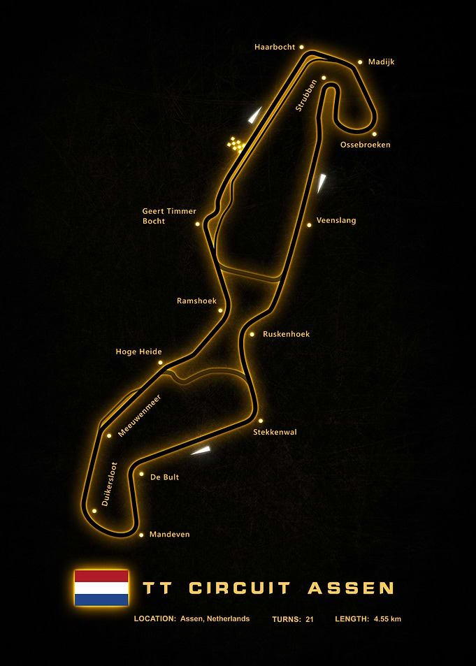 Assen Circuit