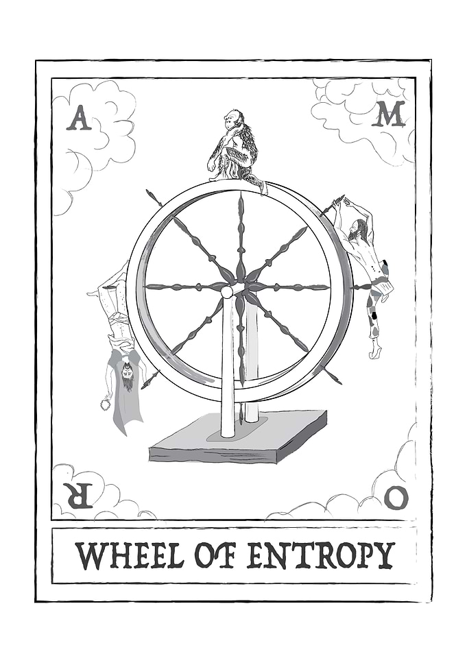 Wheel of Entropy Illustration