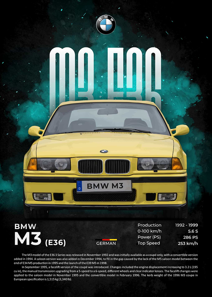 BMW M3 (E36) Car Poster