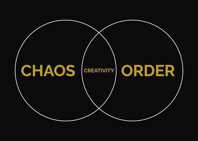 Chaos + Order = Creativity