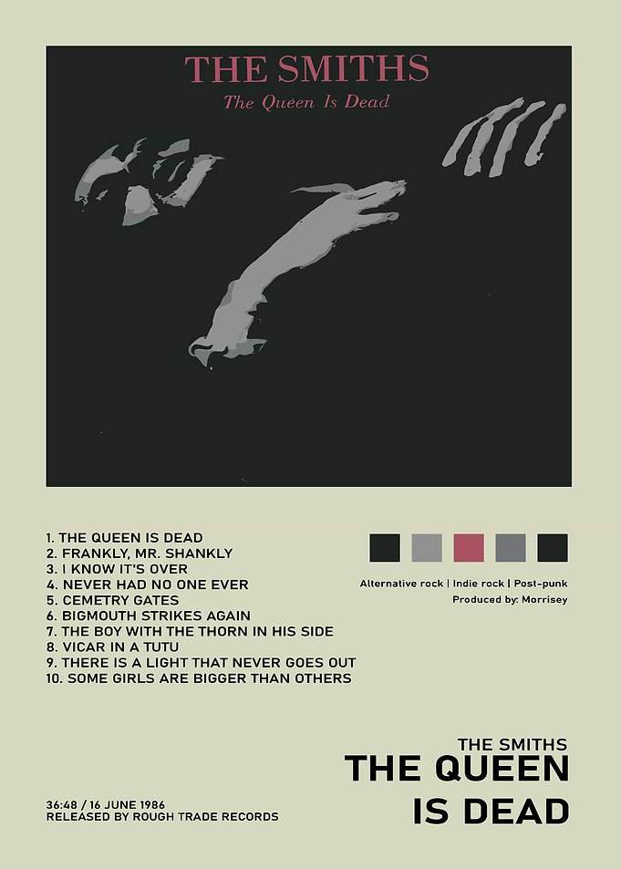 The Smiths The Queen Is Dead Album