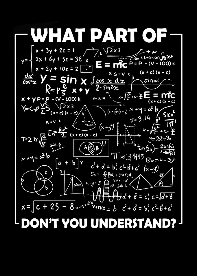 Math Equations and Question Graphic