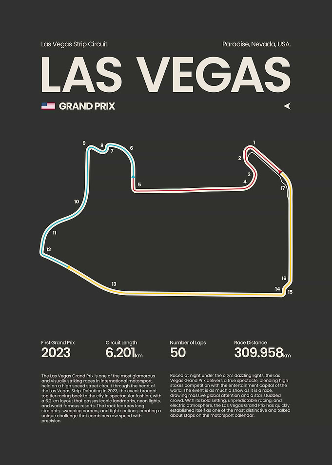 Las Vegas Strip Circuit