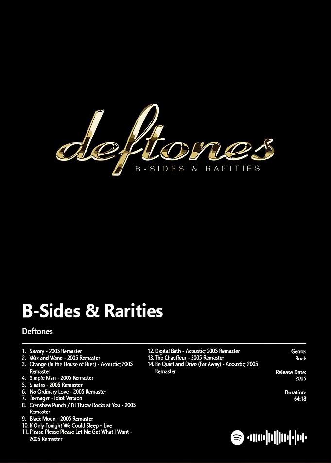 Deftones B-Sides & Rarities Album Cover