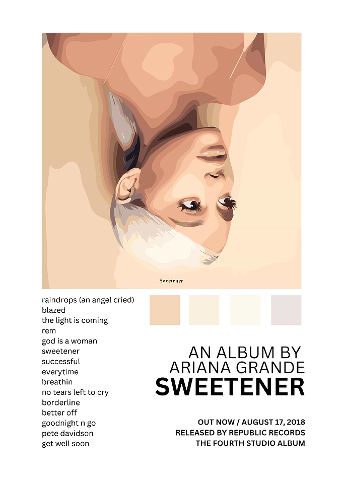 Ariana Grande Sweetener Album