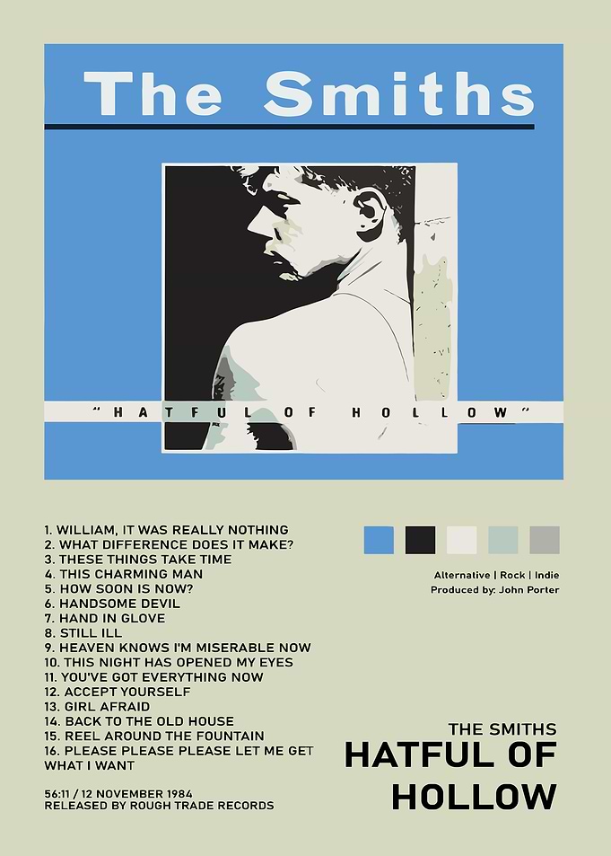 The Smiths Hatful of Hollow Album