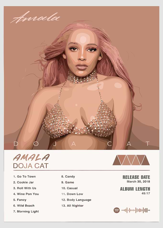 Doja Cat Amala Album