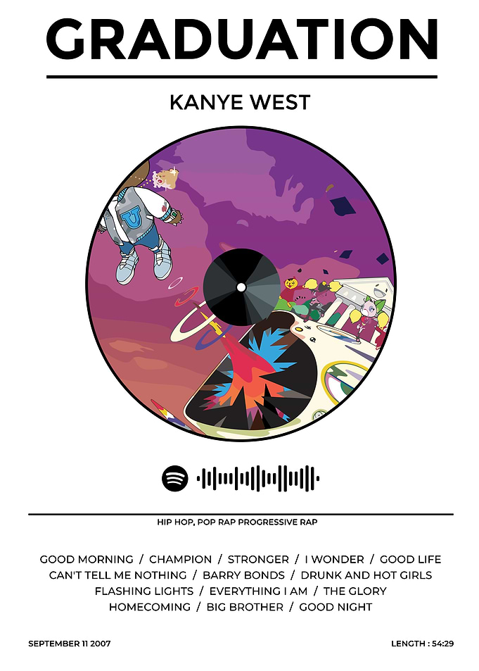 Kanye West Graduation Album Cover Art