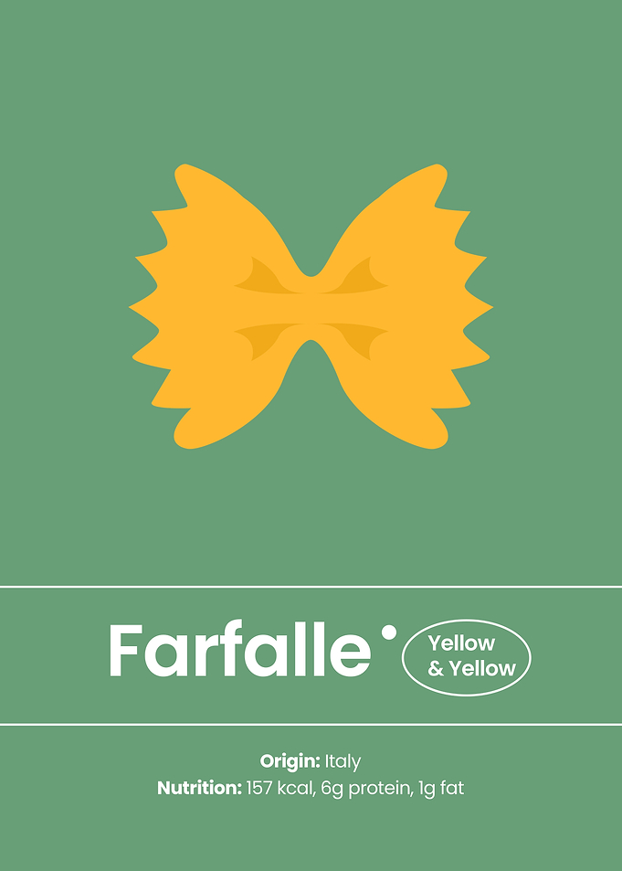 The Art of Farfalle Pasta