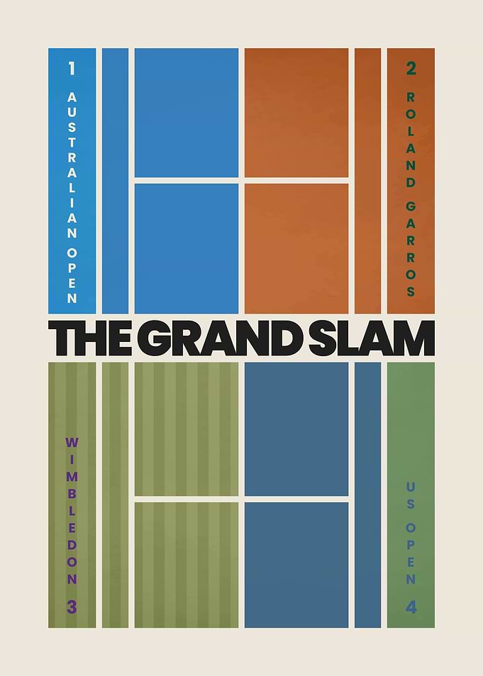Grand Slam Tennis Courts Poster