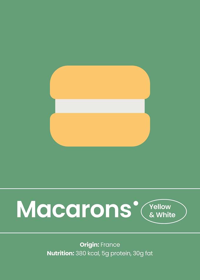 The Art of Yellow Macaron