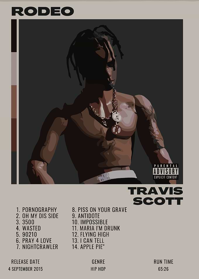 Travis Scott Rodeo Album Cover Art