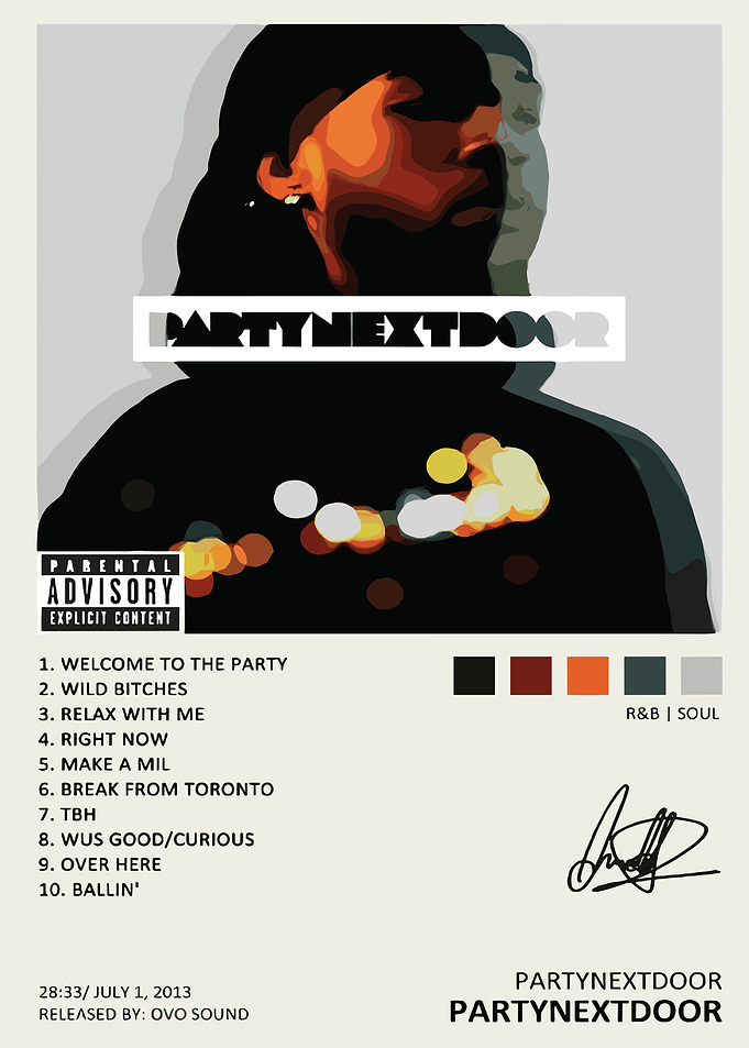 PartyNextDoor Album