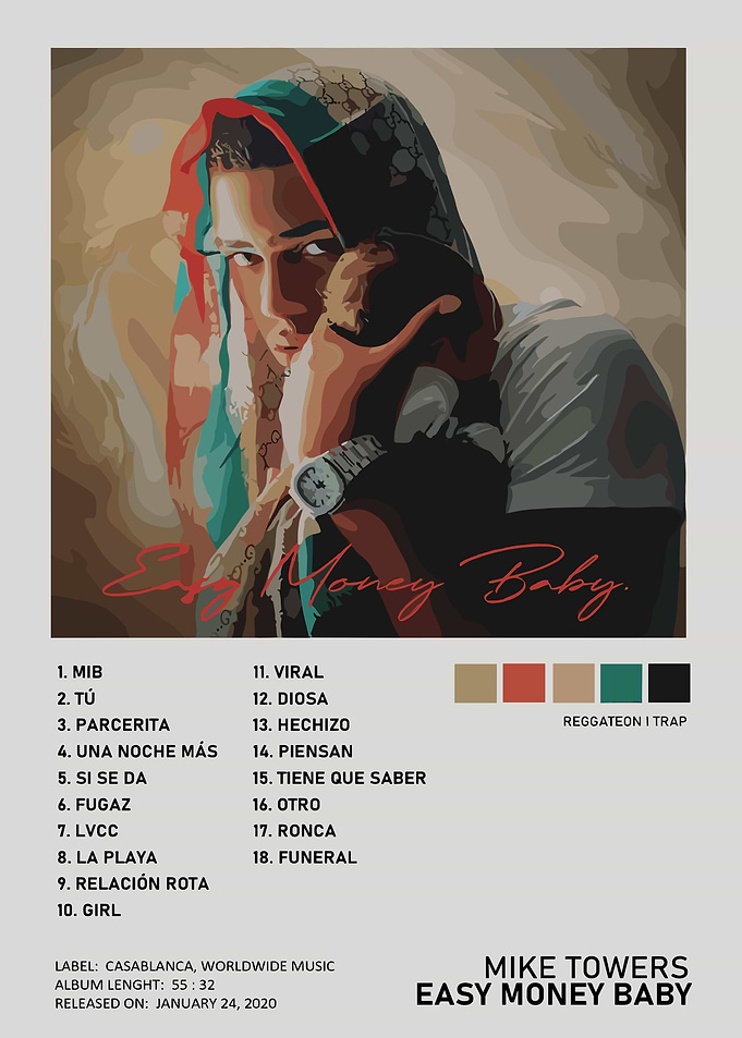 Mike Towers Easy Money Baby Album