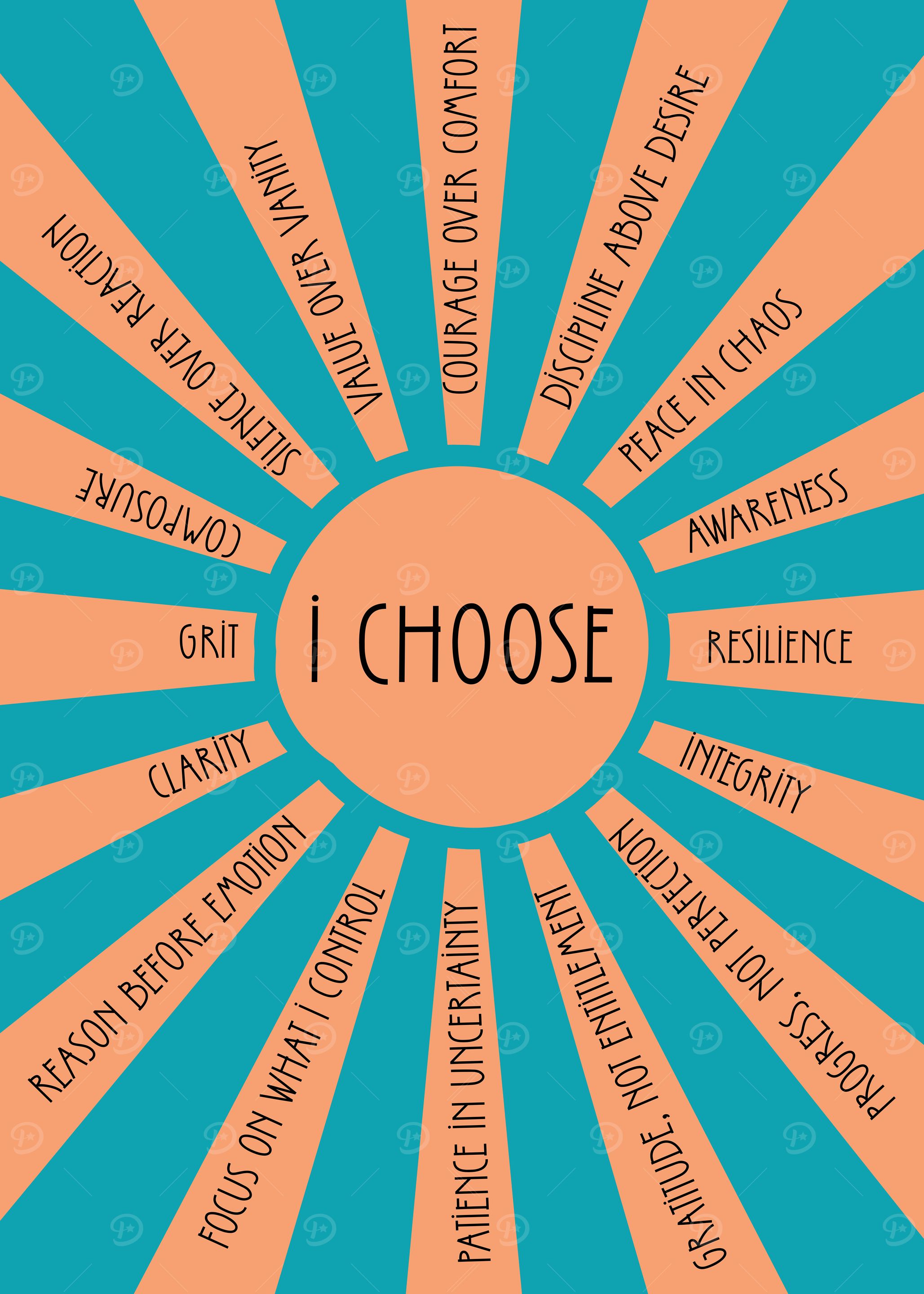 I Choose - Inspirational Art