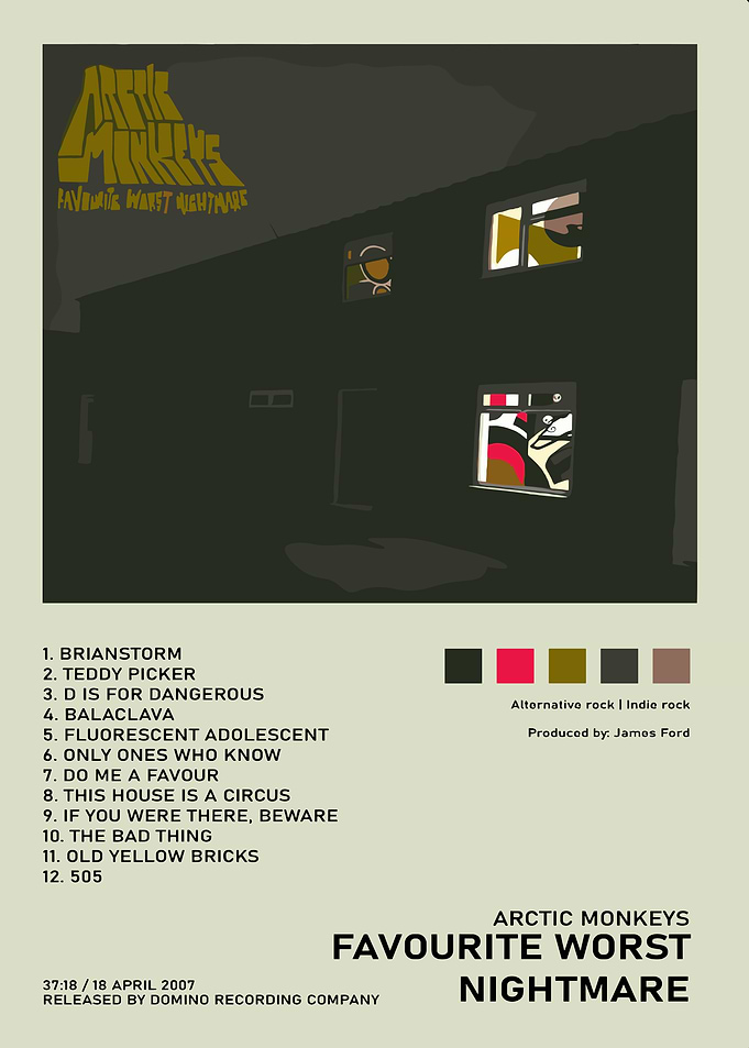 Arctic Monkeys Favourite Worst Nightmare Album