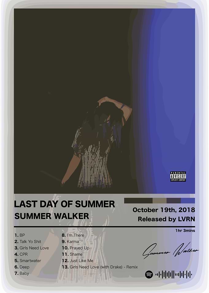 Summer Walker Album