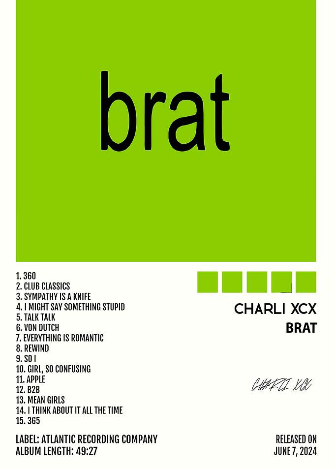 Charli XCX Brat Album Cover