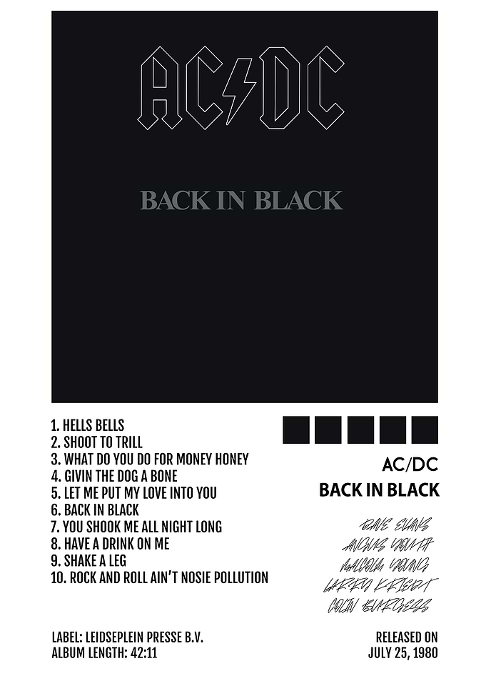AC/DC Back in Black Album Cover