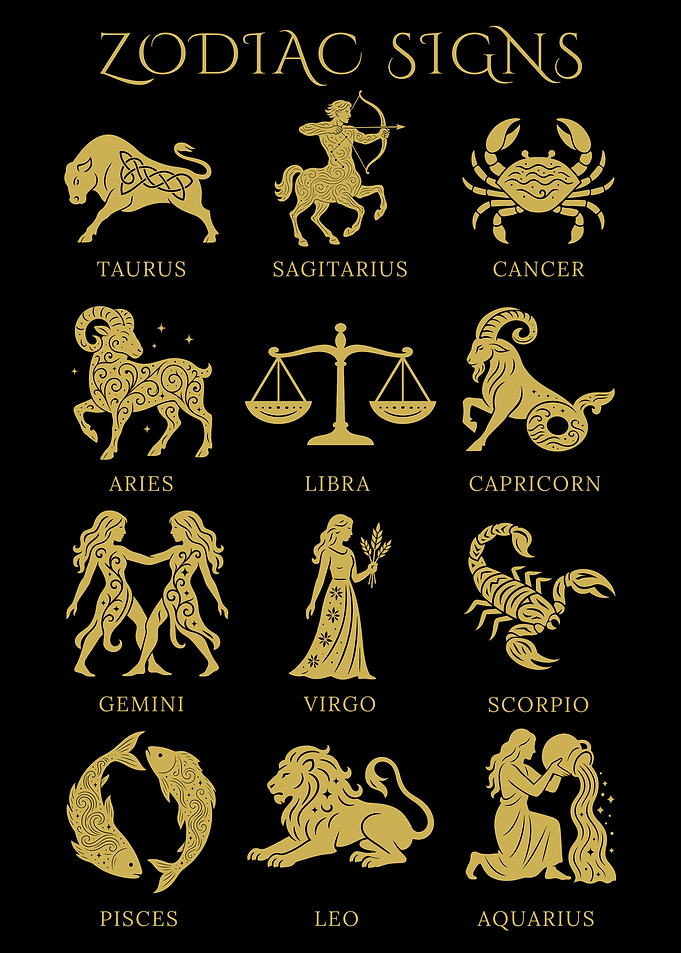Golden Zodiac Astrology Star Sign Symbols