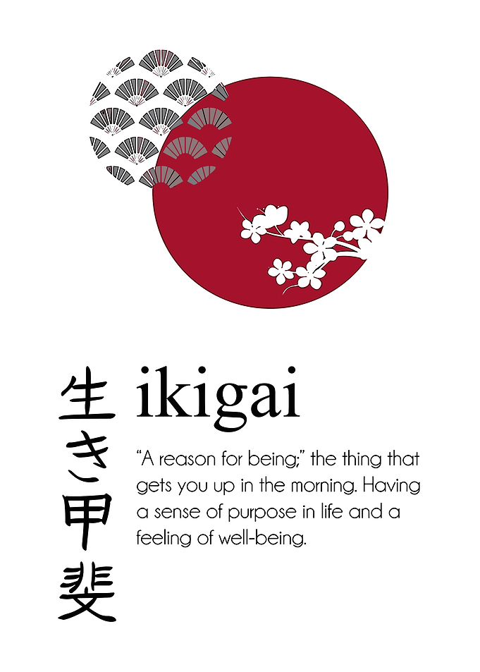 Ikigai Japanese Art Print