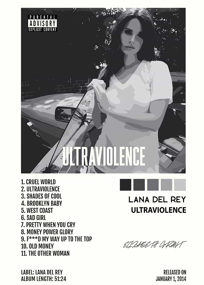 Lana Del Rey - Ultraviolence Album