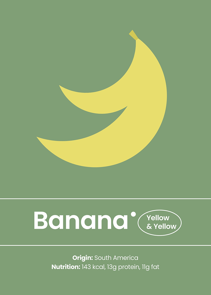 The Art of Banana