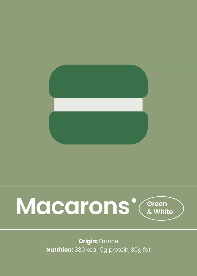 The Art of Green Macaron