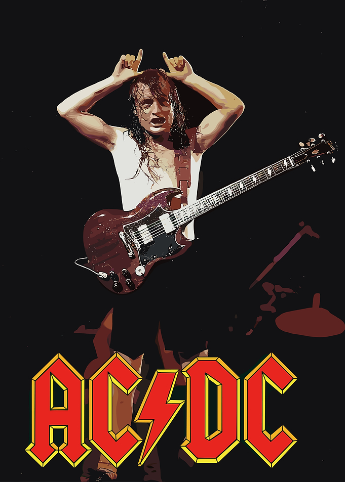 AC/DC Rock Concert Poster