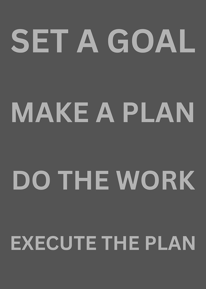 Motivational Text Art: Goal Setting