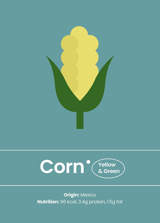 The Art of Corn