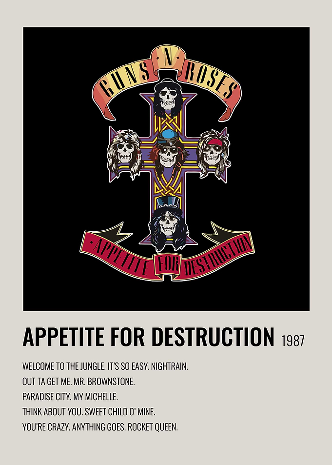 Guns N' Roses Appetite For Destruction Album