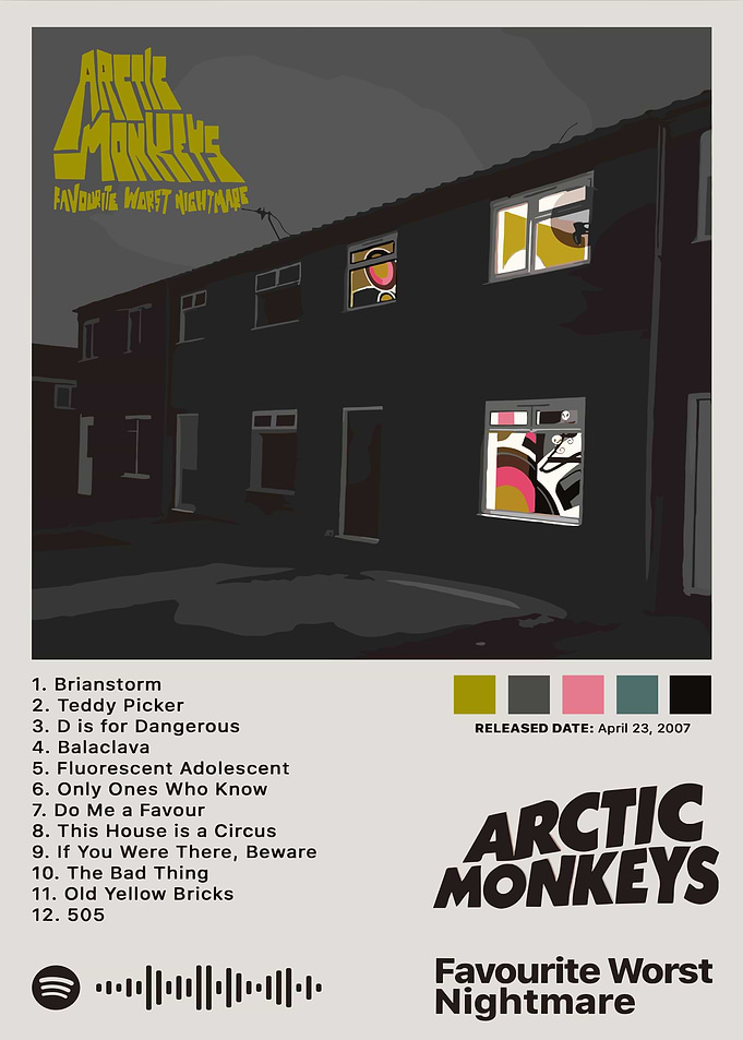 Arctic Monkeys Favourite Worst Nightmare Album