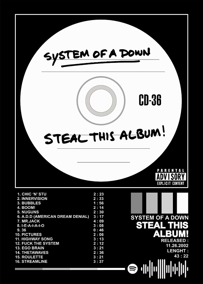 System of a Down - Steal This Album!