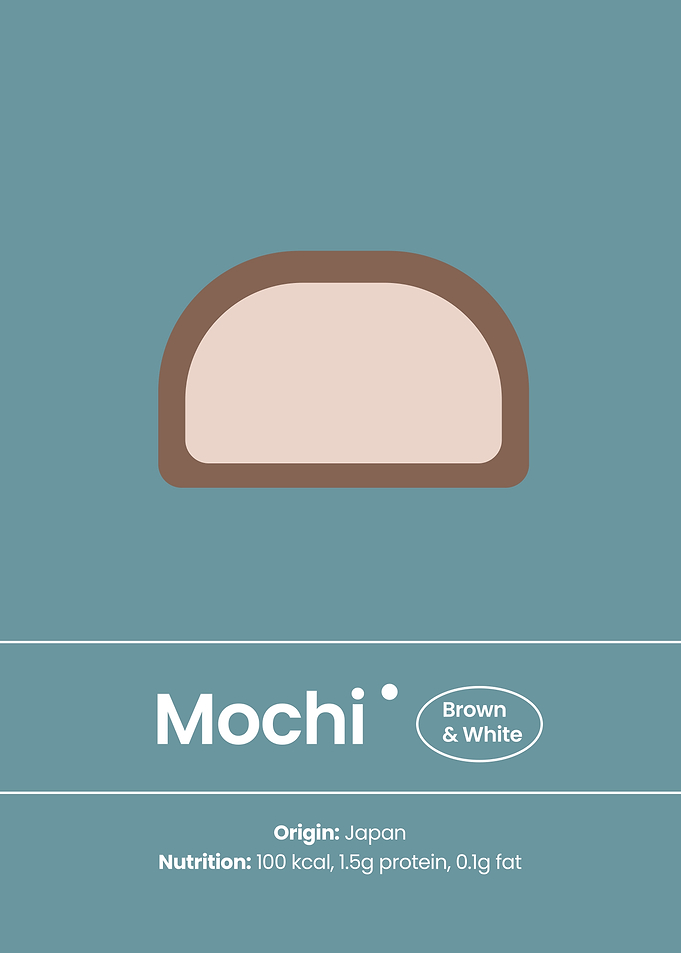 The Art of Brown Mochi