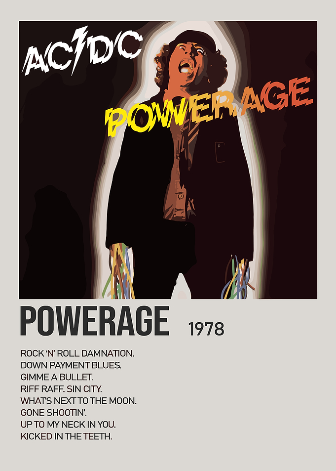 AC/DC Powerage Album