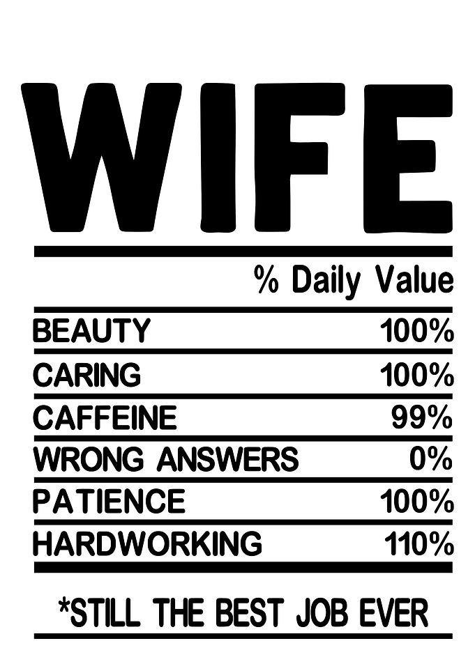Wife Nutrition Facts Label Black and White