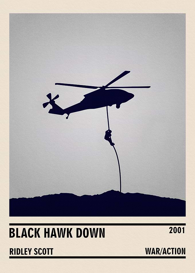 Black Hawk Down Movie Poster Silhouette