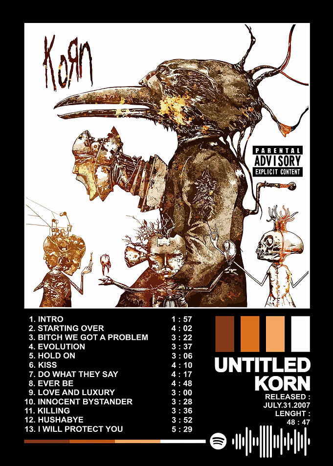 Korn Untitled Album Cover Art