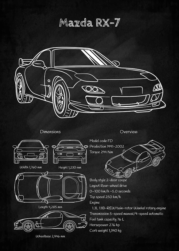Mazda RX-7 Blueprint Style