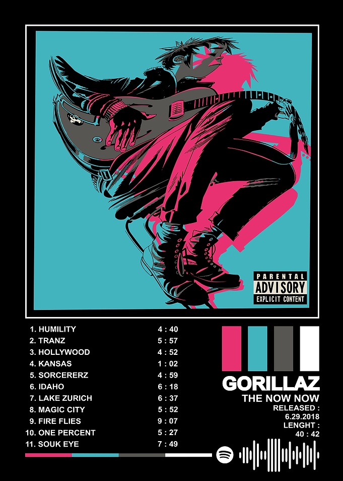 Gorillaz The Now Now Album COVER POSTER