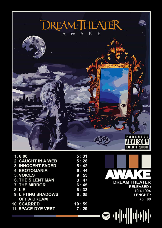 Dream Theater Awake Album Cover Art