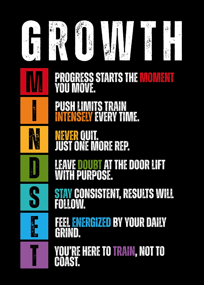 Growth Mindset Motivational