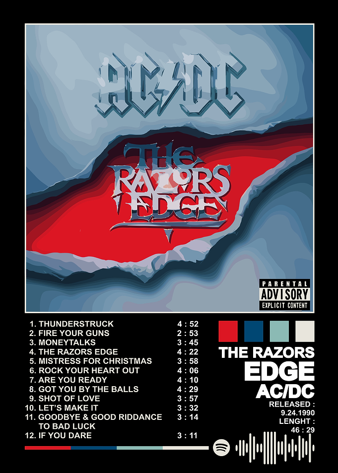 AC/DC The Razors Edge Album Cover