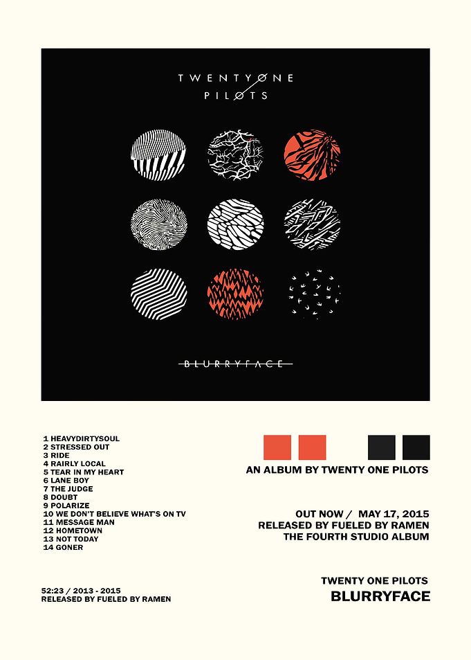 Twenty One Pilots - Blurryface Album Art
