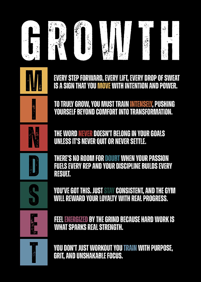 Growth Mindset