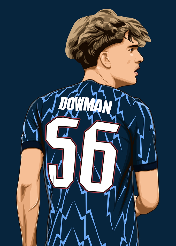 Max Dowman